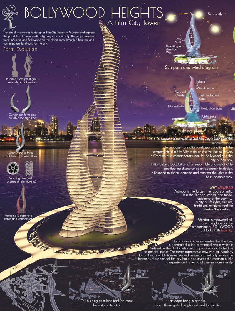 Bollywood Heights – A vertical film city tower rising from Mahim Bay, reimagining cinema, culture, and skyline as a single landmark.