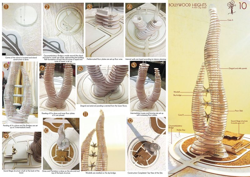 Tower construction sequence and structural logic, showcasing diagrid systems, dual cores, sky bridges, and phased assembly.