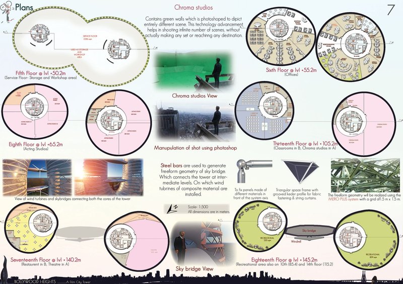Chroma studios and production floors, enabling infinite cinematic environments through controlled spatial and technological design.
