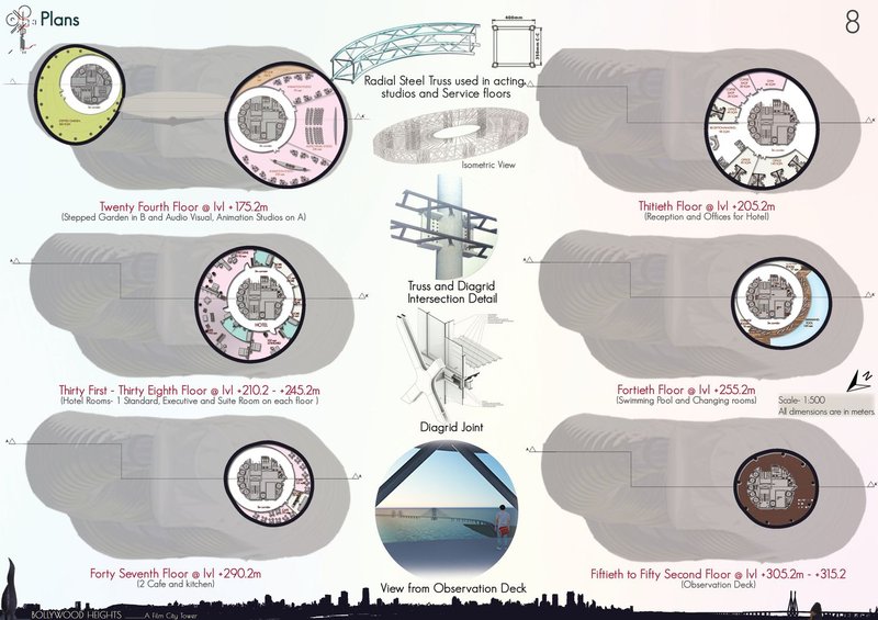 Upper-level plans and observation decks, offering panoramic views while completing the tower’s cultural and public experience.