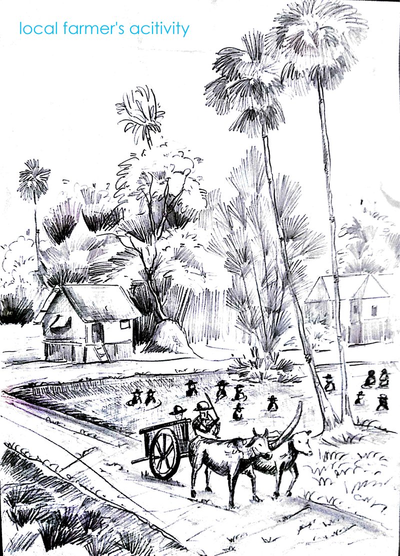 Local farmer activity integrated with nature, settlement patterns, and traditional mobility.