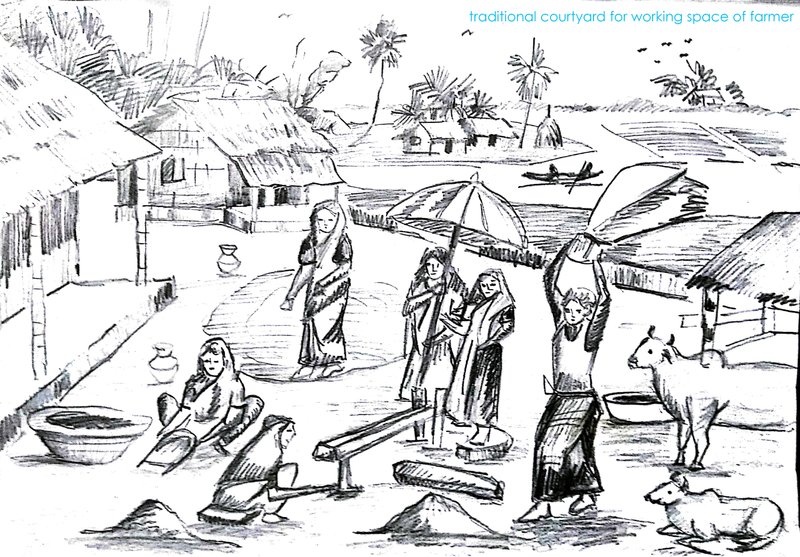 Courtyard-based working spaces supporting collective labor and social interaction among farmers.