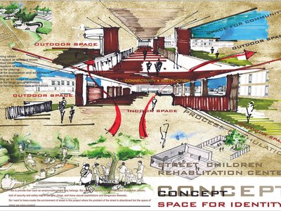 Street Children Rehabilitation Center: A Model of Social Architecture for Community Rehabilitation