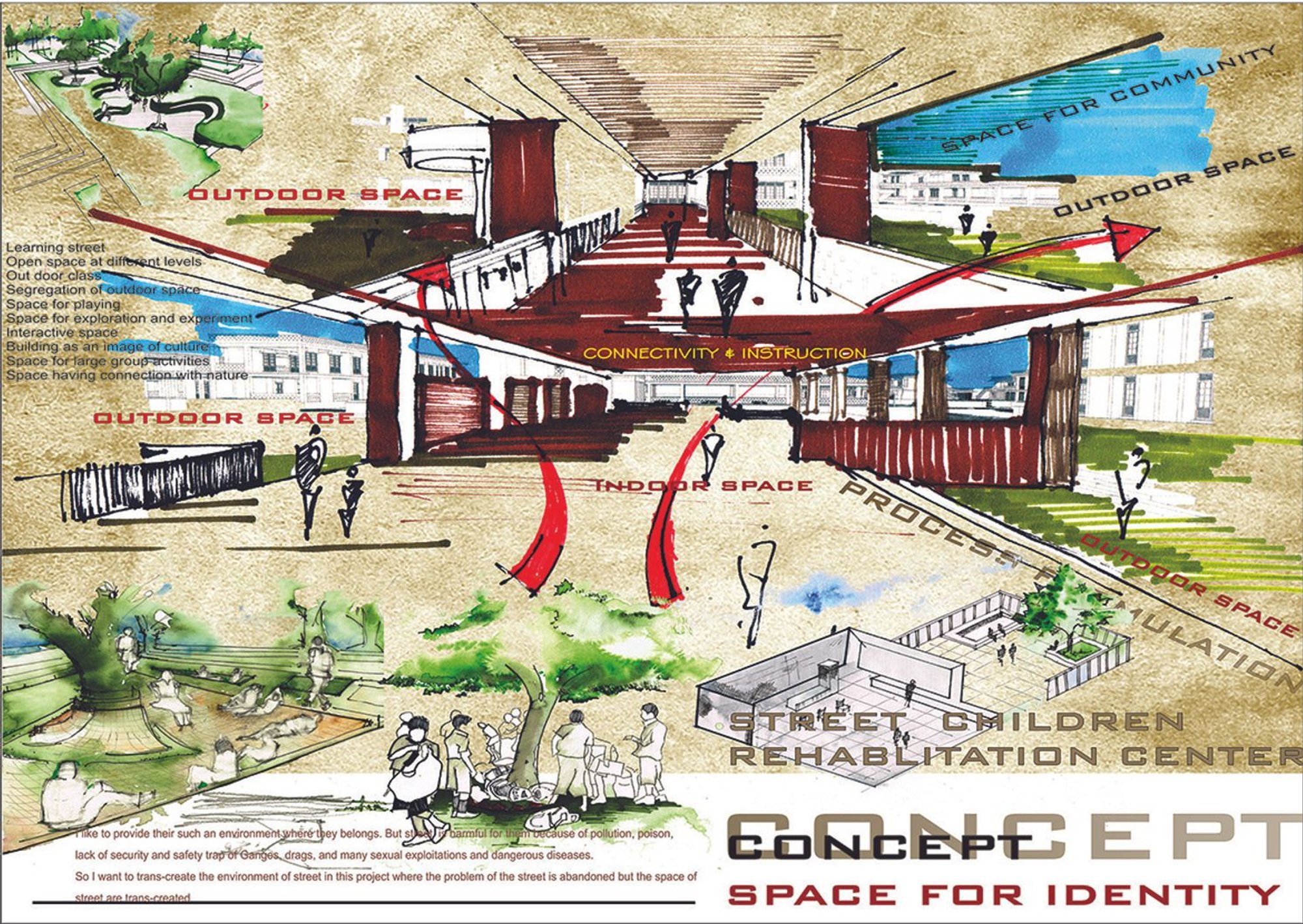Street Children Rehabilitation Center: A Model of Social Architecture for Community Rehabilitation