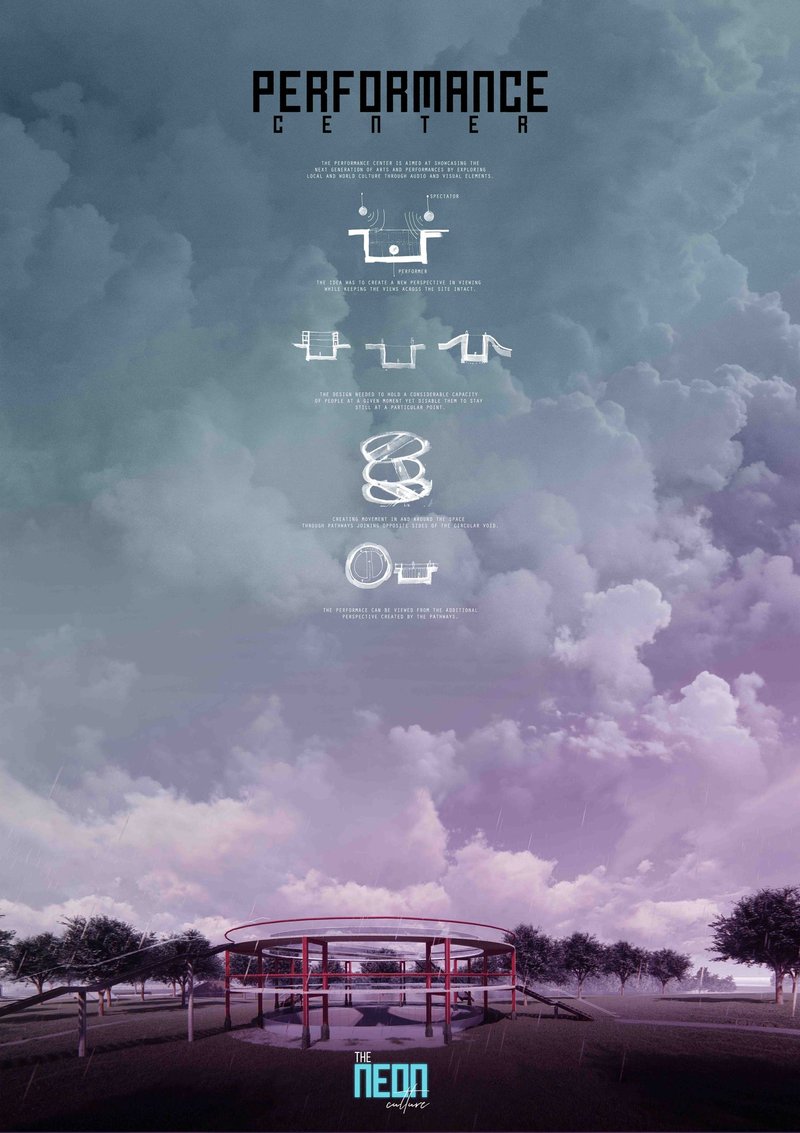 A circular performance space designed to dissolve boundaries between performer and spectator through immersive spatial geometry.