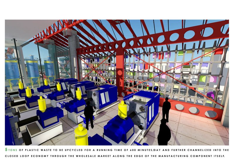 Industrial processes reimagined as civic activities within an urban regeneration framework.