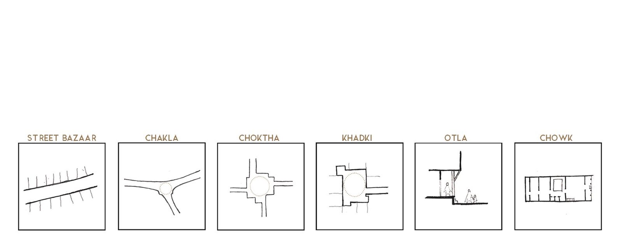 Civic Engagement Centre, Ahmedabad – A Contemporary Expression of Civic Architecture