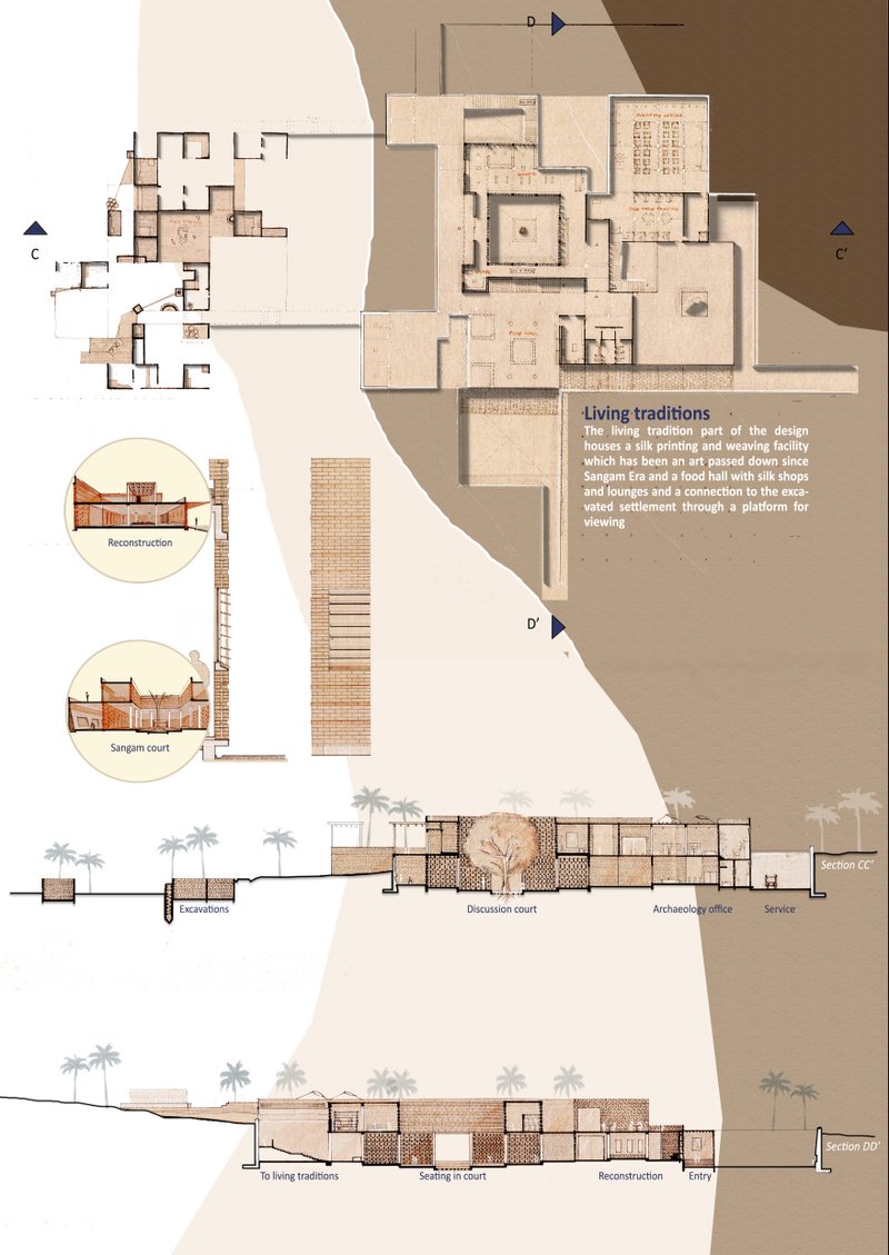 Programmatic layout connecting collective memory, research spaces, and community courts through layered spatial organization.