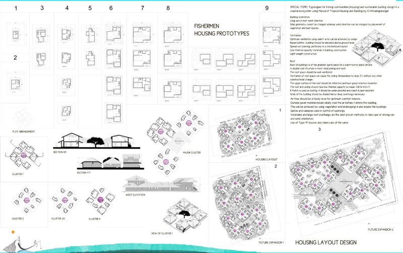 Traditional and adapted dwelling types integrating courtyards, verandahs, and passive ventilation strategies.