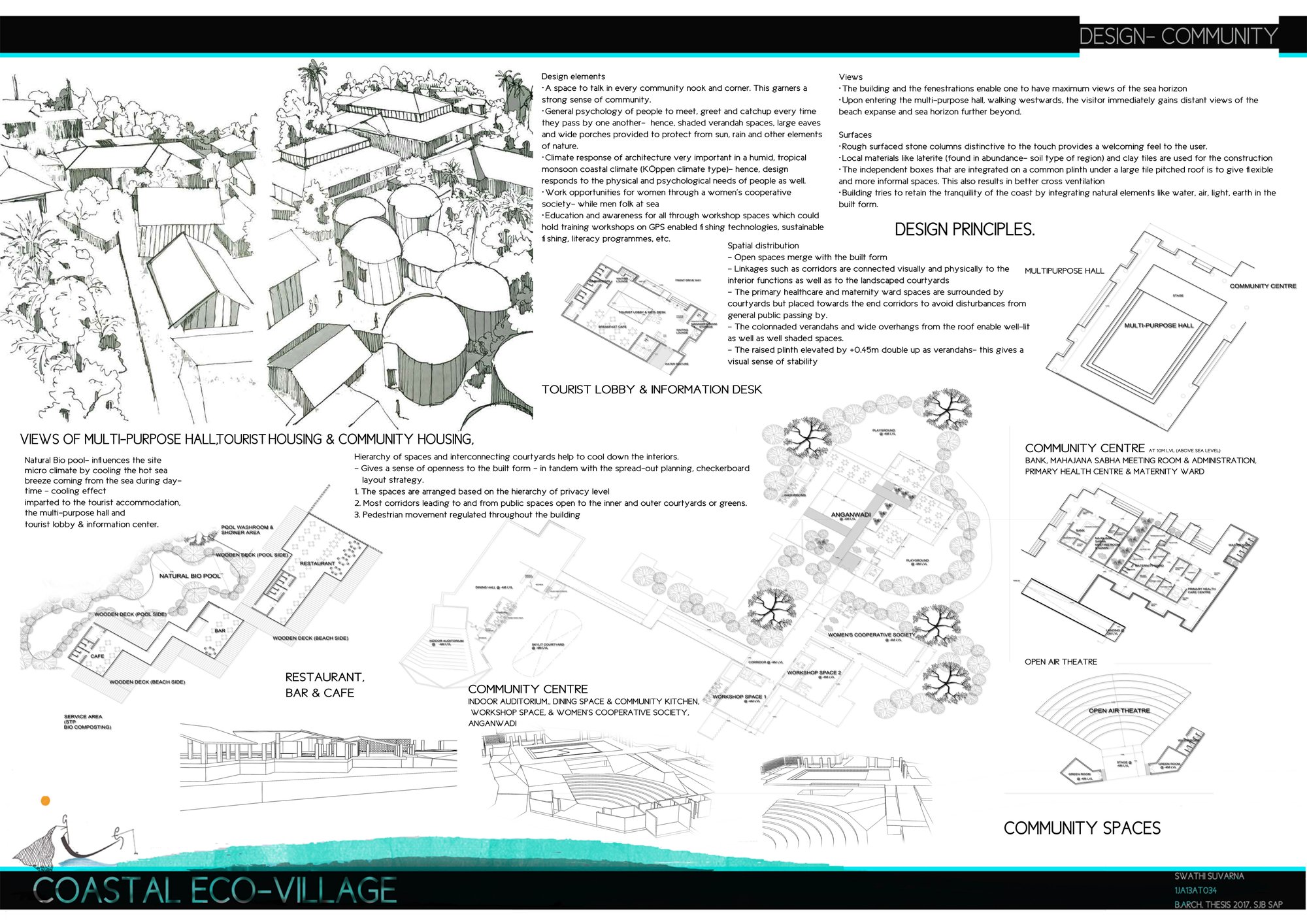 Coastal Eco-village | Sustainable Coastal Architecture