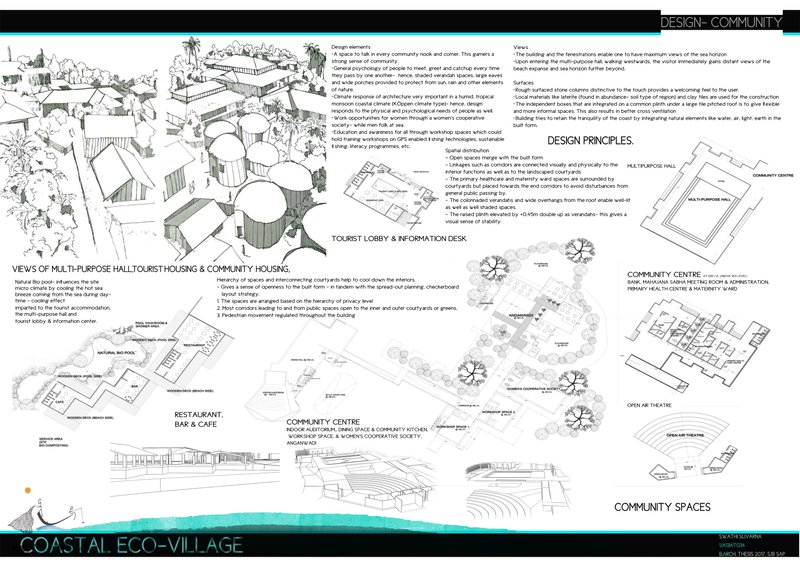 Coastal Eco-village | Sustainable Coastal Architecture