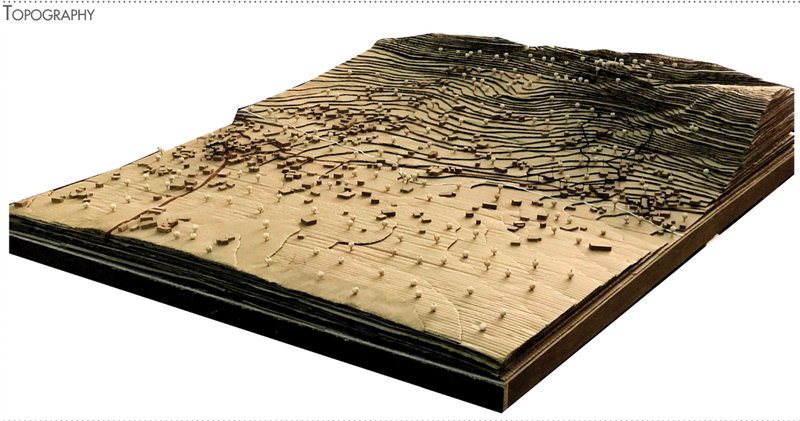 Mapping vernacular, contemporary, and hybrid architectural typologies shaping the village fabric.