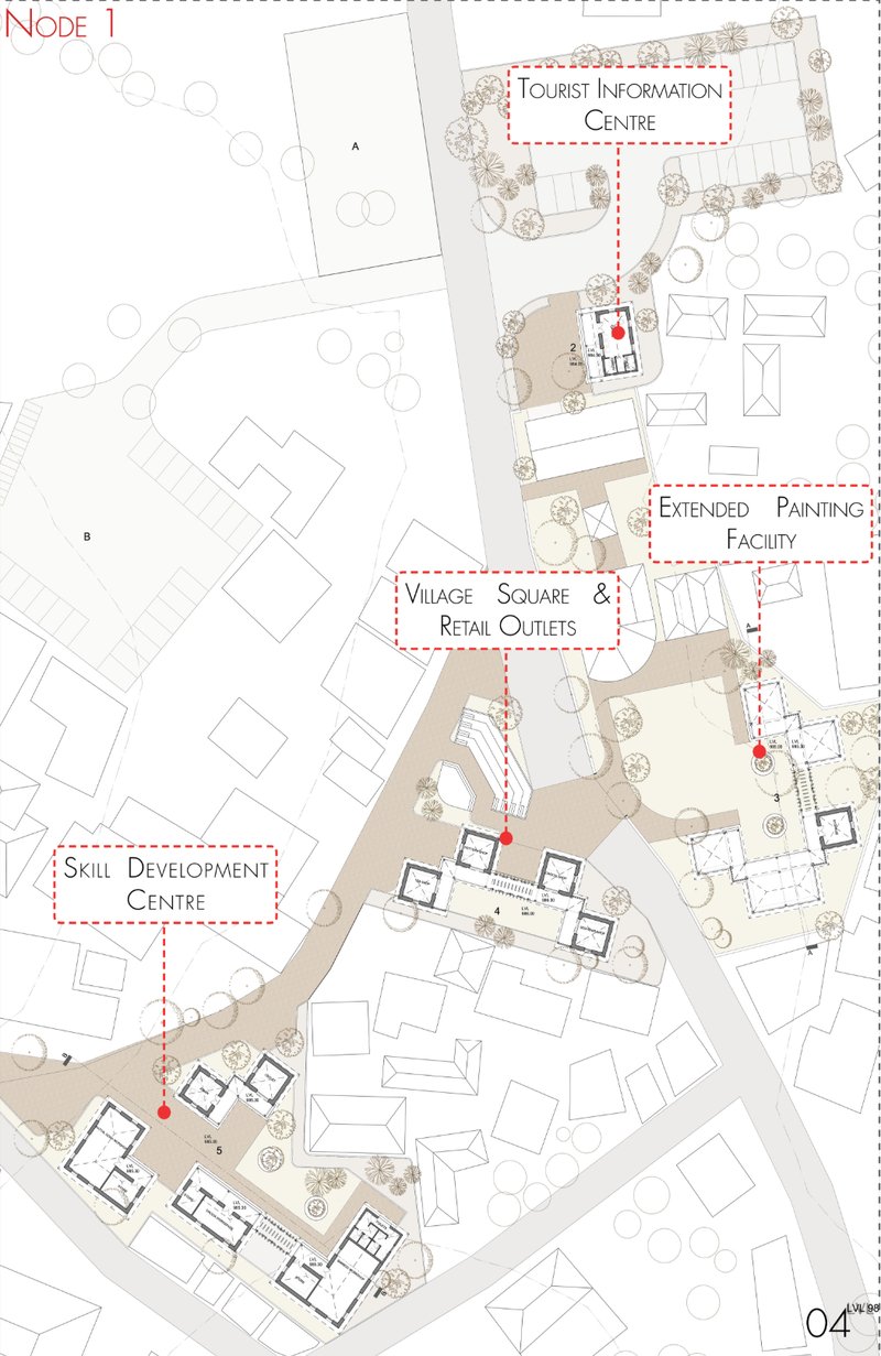 Detailed layout integrating tourist information, retail, skill development, and painting facilities around a shared village square.