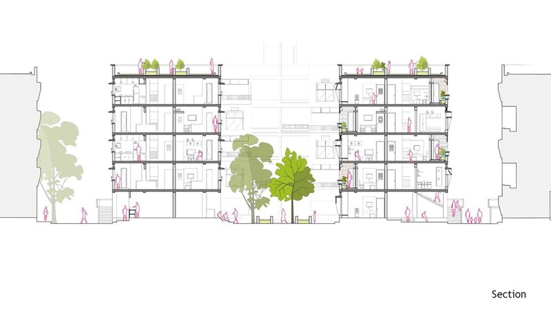 Sectional view showing low-rise, high-density housing integrated with shared open spaces and vegetation.