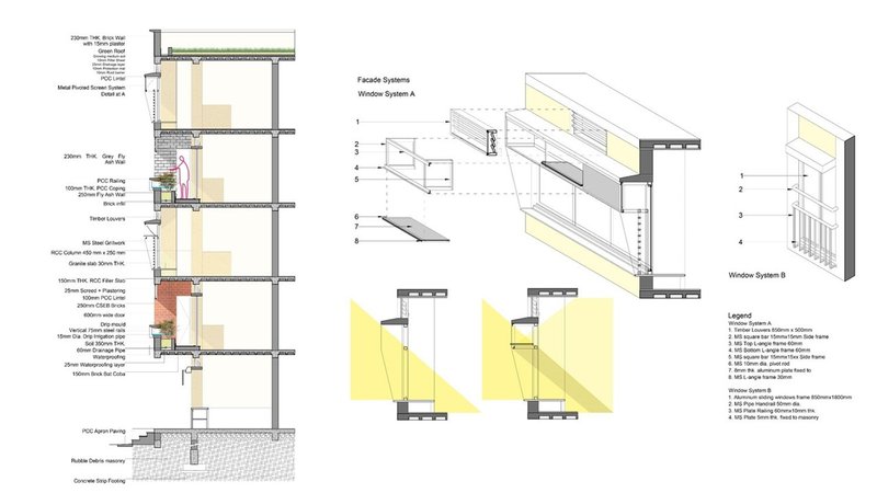 Integration of green walls, planter facades, and vertical farming to enhance microclimate and ecology.