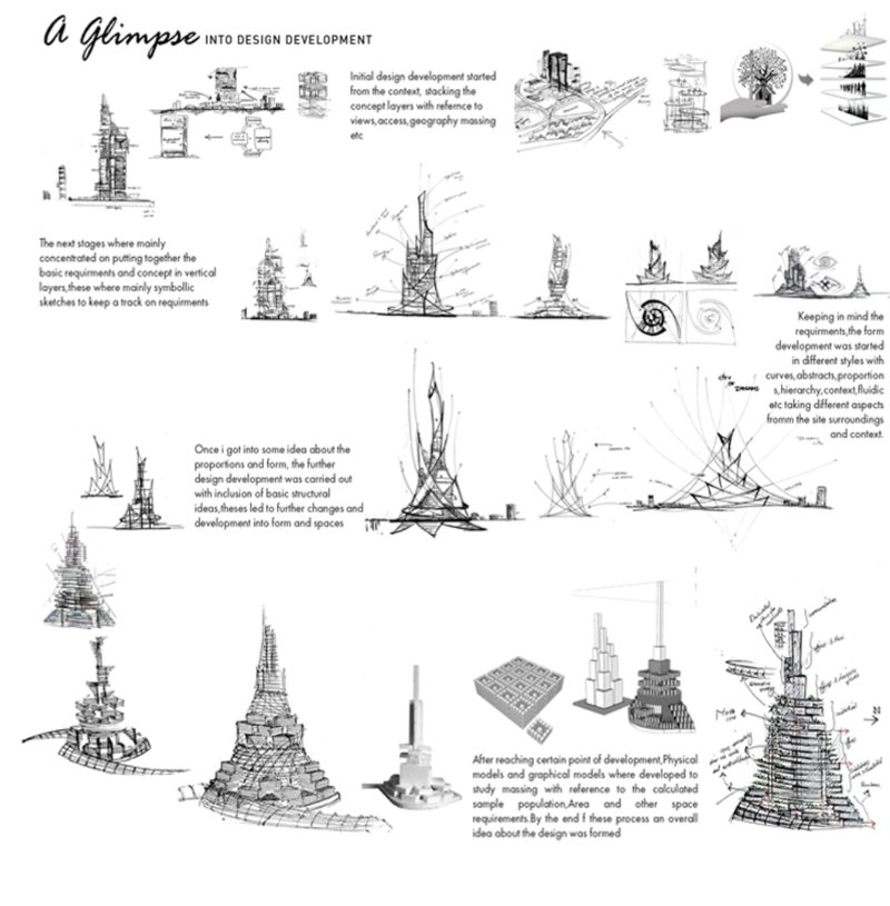 Conceptual sketches and form evolution exploring vertical stacking, structural logic, and contextual response during the design development phase.