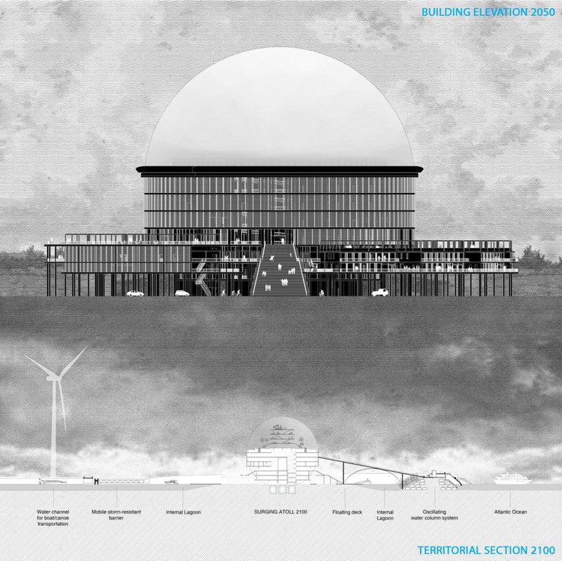 Territorial section 2100 illustrating the relationship between the Surging Atoll, water systems, land barriers, and the Atlantic Ocean.