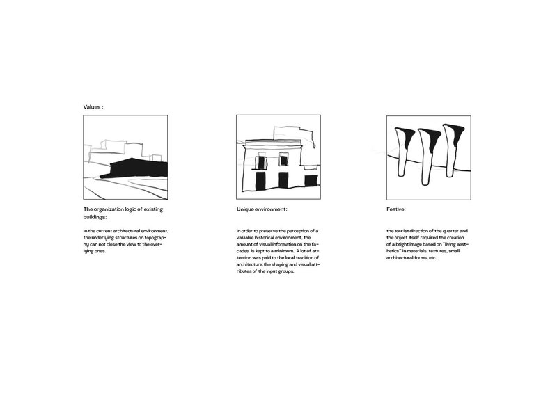Conceptual sketches illustrating contextual architecture, visual restraint, and festive light as a mediator between heritage and contemporary design.