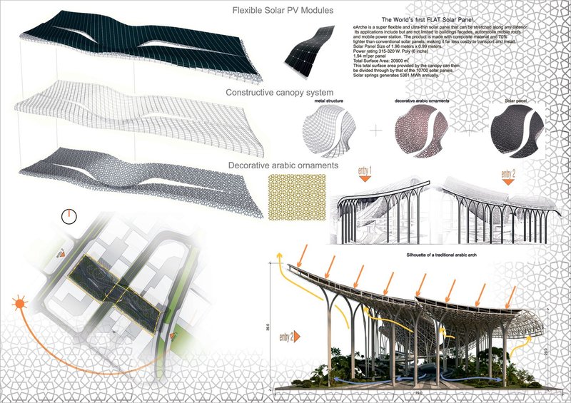 Diagrammatic studies reveal the constructive canopy system, combining solar panels, structural logic, and ornamental patterns.