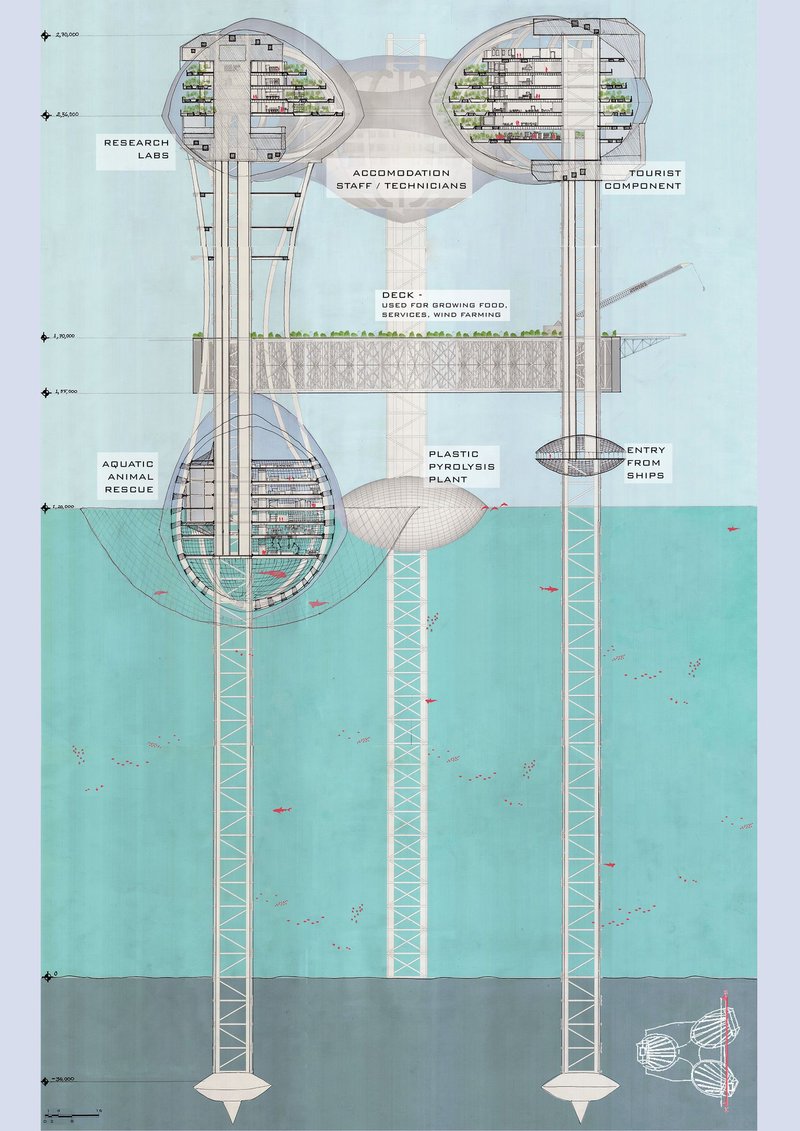 Elevated deck connecting primary pods, supporting renewable energy generation and controlled agriculture.