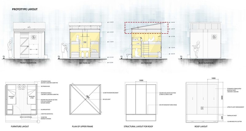 Sectional study of the modular housing unit highlighting compact planning, bunk arrangements, and passive ventilation strategies.
