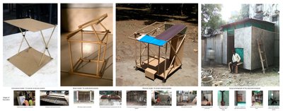 Urban Nomads – Housing for On-site Migrant Construction Workers