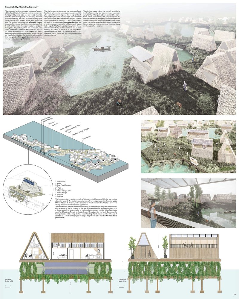 Floatopia<i> - Winning entry by&nbsp;Misak Terzibasiyan in&nbsp;</i>Afloat 2.0 Competition