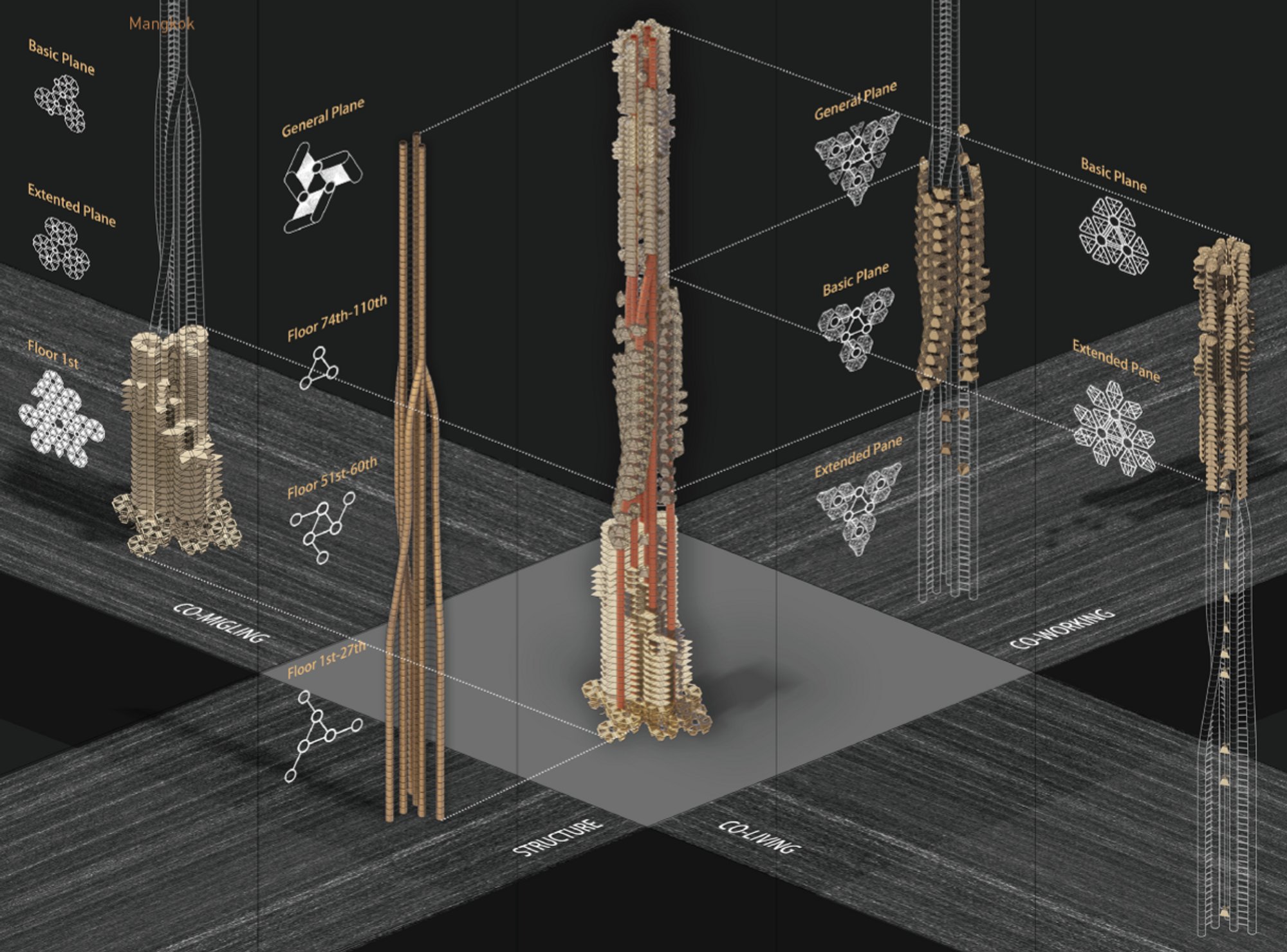 Architectural Diagrams: Types, Techniques, and Technological Advances