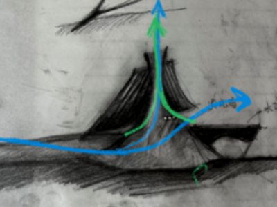 sketch of prayer design