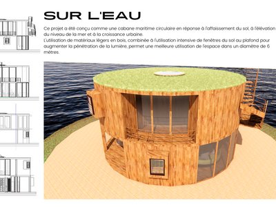 Houses designed to cope with sea level rise