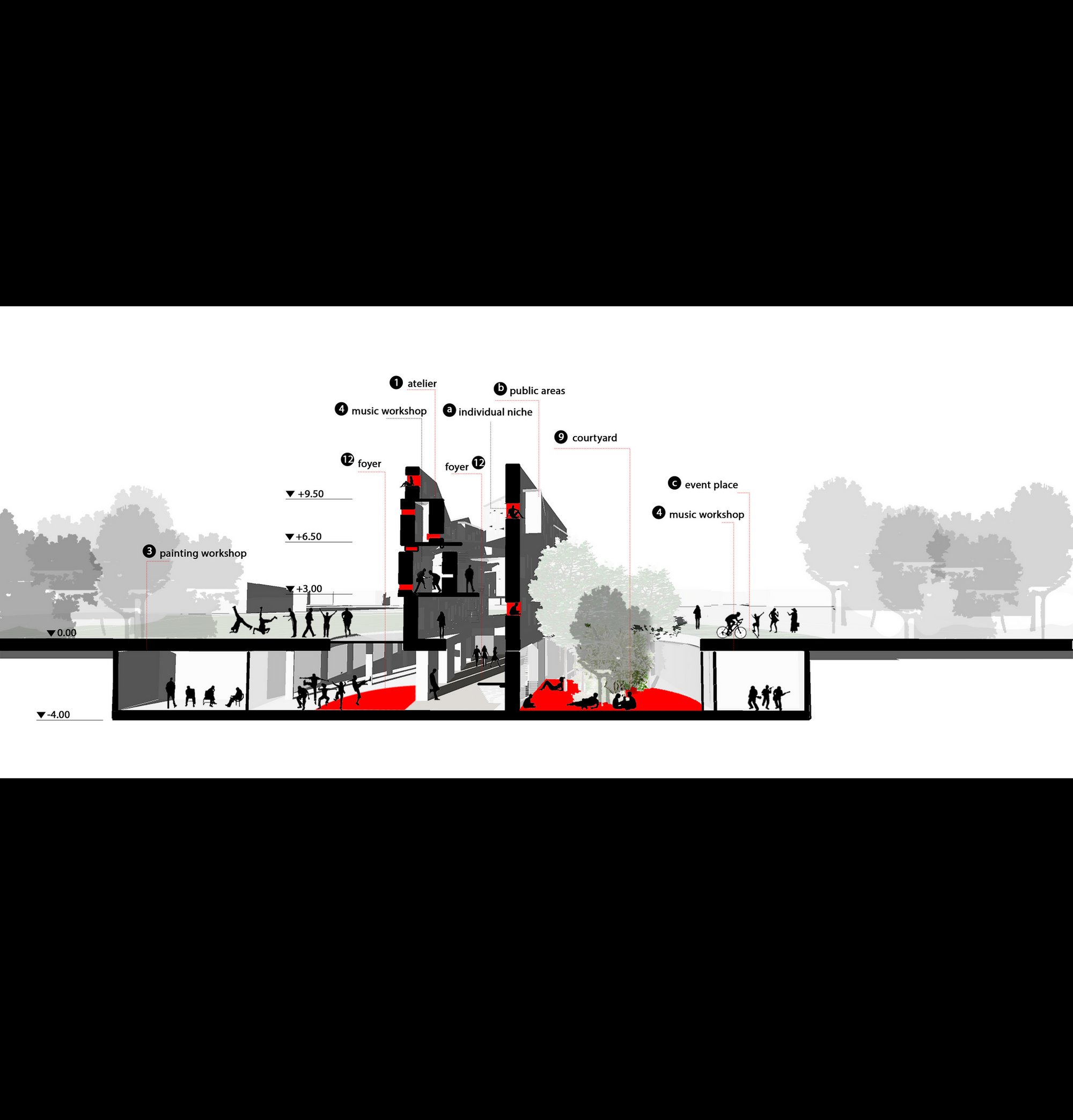 Innovative School Architecture: Unveiling "MUTUAL" by Ikra Iyigun and Dilla Bilgin
