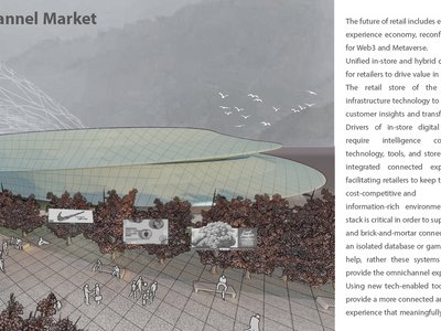 Embracing the Future of Retail: The Omni-Channel Market Experience