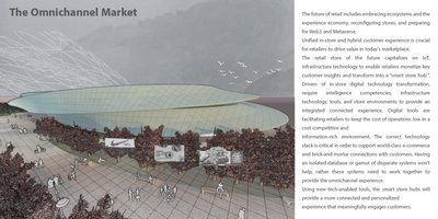 Embracing the Future of Retail: The Omni-Channel Market Experience