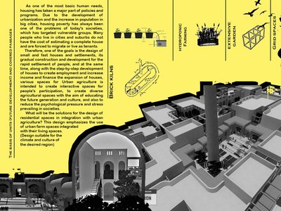 Urban Architecture Solutions: The Future of Sustainable Living in Tehran