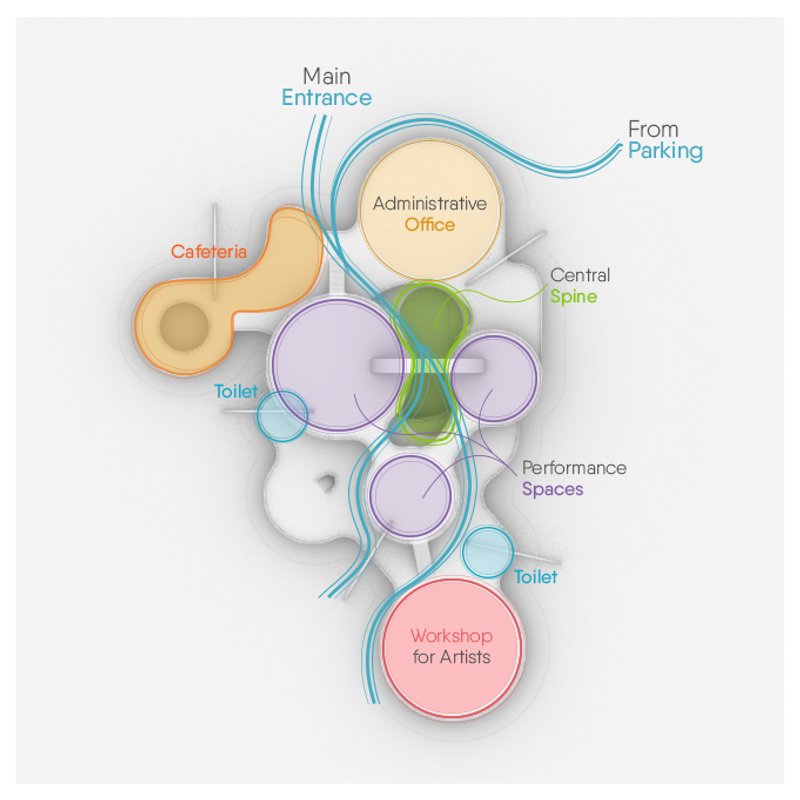Mukhil12021 08 03T14 42 06 932082