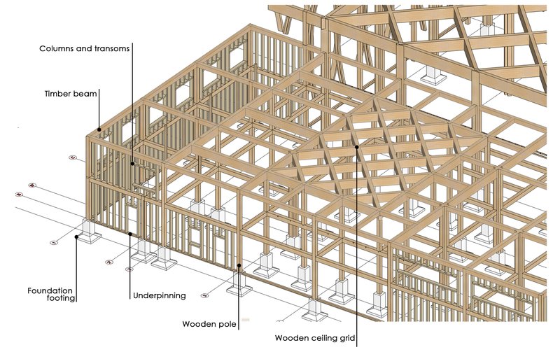 Fragment of a structure