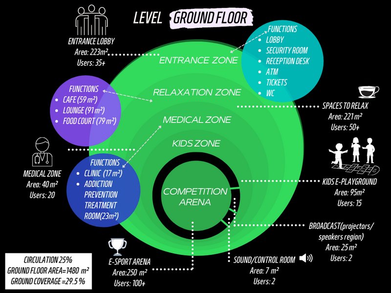 Moath82022 02 04T13 13 26 984255