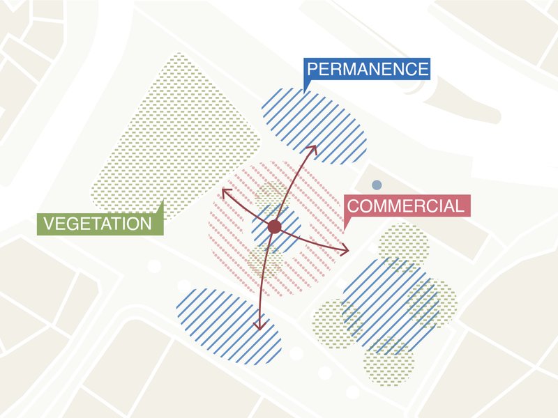 Diagram 2:&nbsp;systems connection