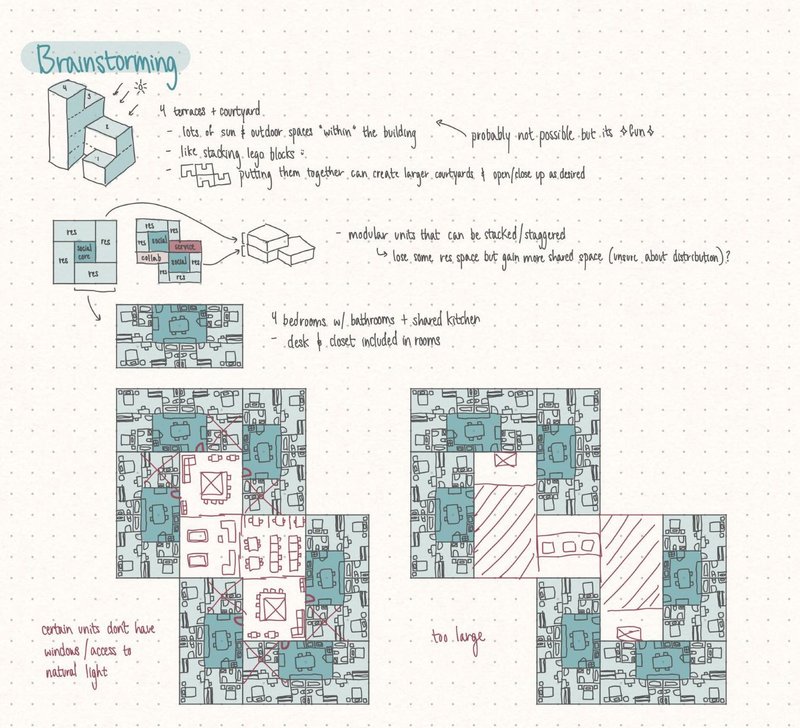 Nadia22022 07 06T01 32 43 469937