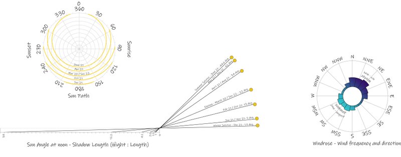 Aaron32021 08 03T09 36 24 874249