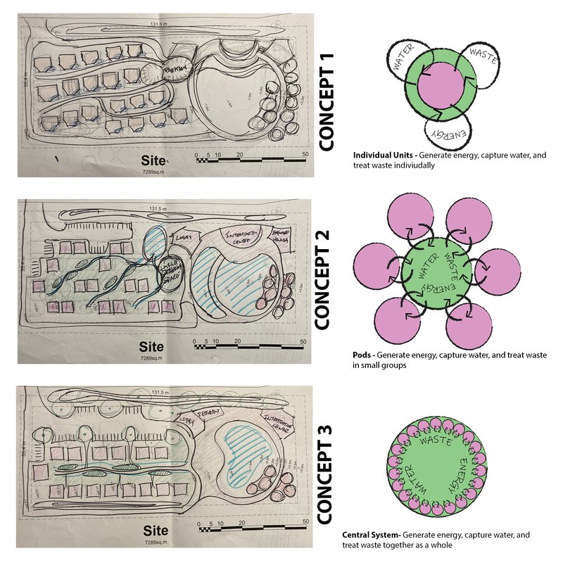 Aaron32021 08 03T09 42 22 109164