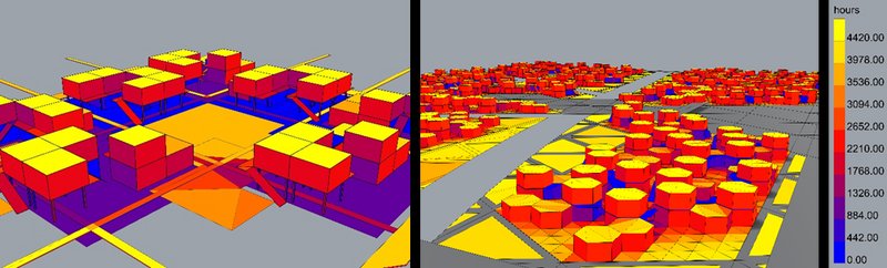 Figure 16: Comparison between hexagonal and square shapes, in terms of sunlight distribution