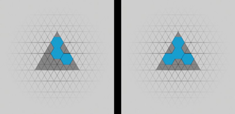 Figure 17: Expansion compatible platform vs full platform