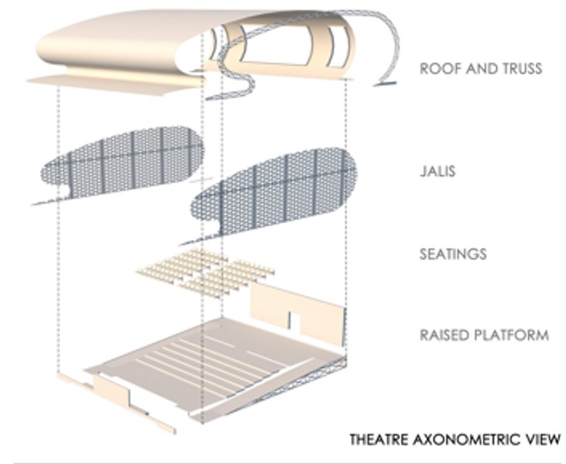 Ajay5582021 07 27T12 23 08 872447