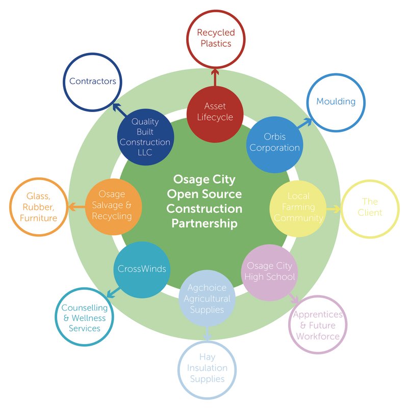 Andy872022 01 04T13 46 10 026027