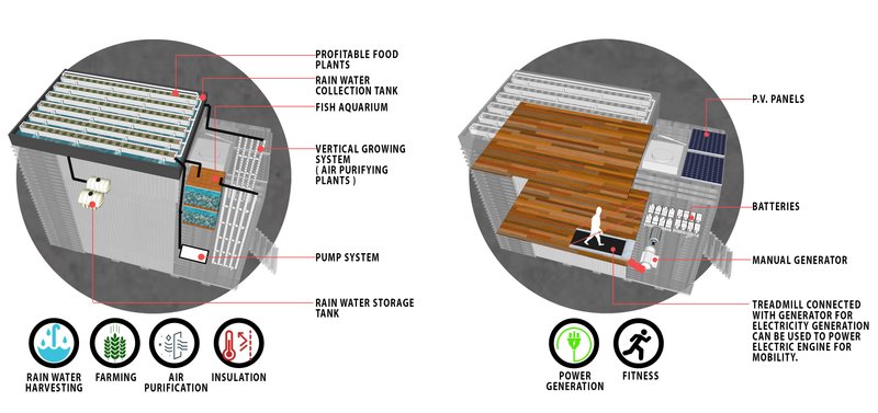 Ankit682021 06 02T13 26 33 168480