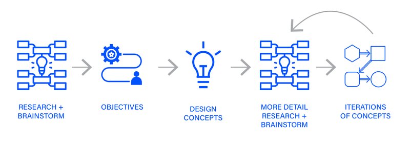 Carla962021 10 04T15 33 43 441581