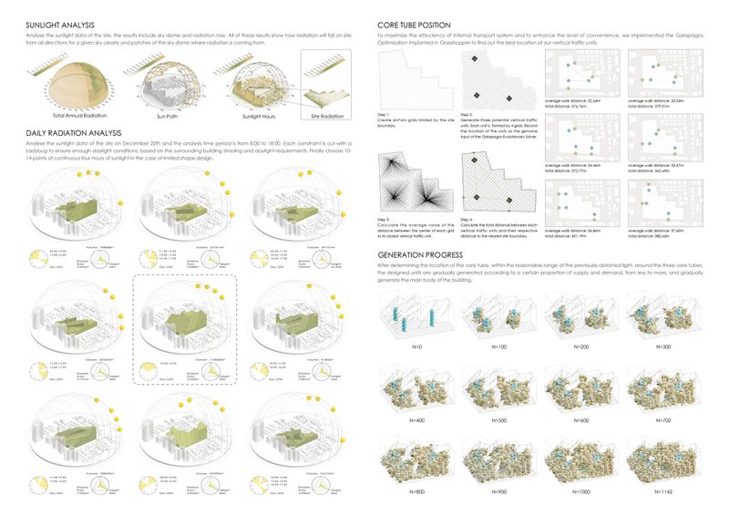 Chenlu yang2022 12 10T18 38 46 435005