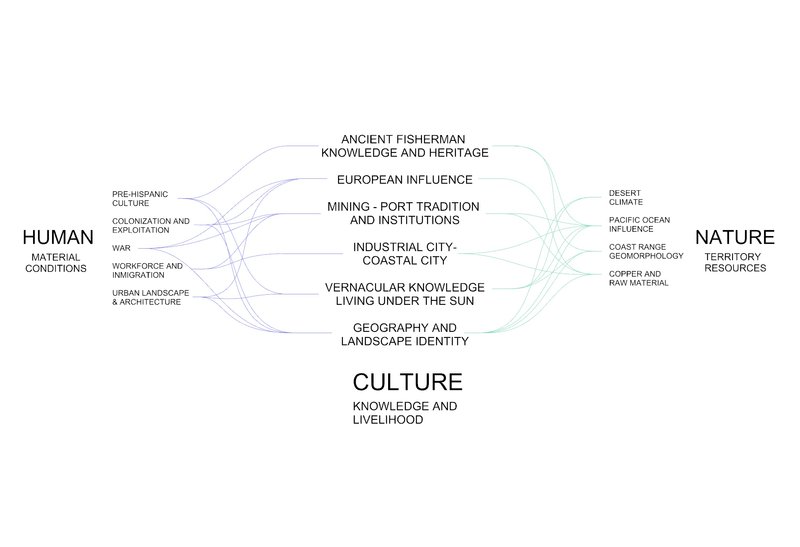 Enzo piero2021 12 24T20 54 00 267379