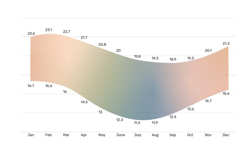 Enzo piero2021 12 28T00 58 56 686195